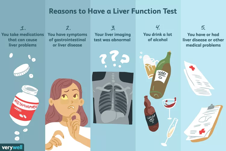 liver disease treatment