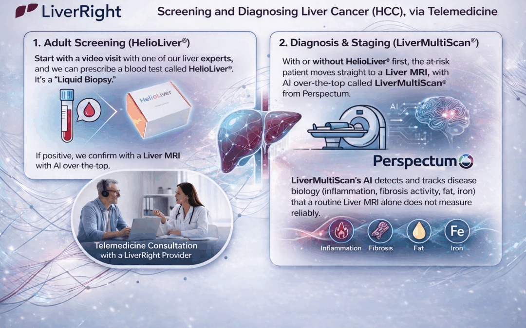 LiverRight Partners with HelioLiver